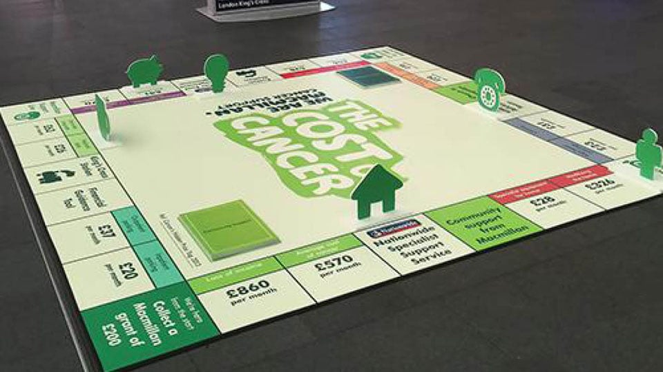 Floor graphic in the form of a monopoly board designed and created by Nettl.