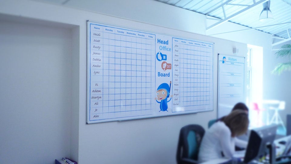 Custom printed Whiteboard by Nettl of Exeter.